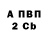 Бутират оксана Per4iK Dada